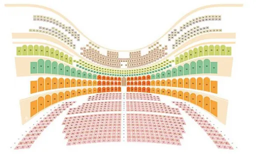 Théâtre de l´Opéra de Rome - Teatro Costanzi
