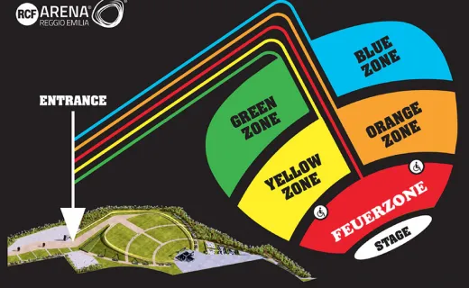 RCF Arena p